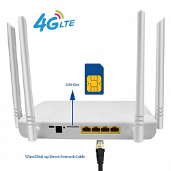 4G LTE wifi Router